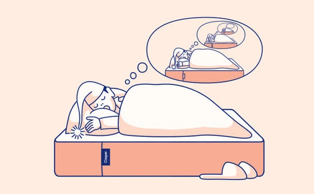 Hình minh họa các tình huống mơ khác nhau – một người đang ngủ và những hình ảnh hiện ra trong giấc mơ.